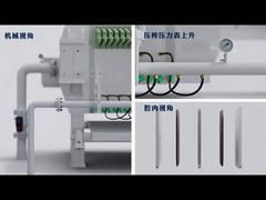 การกรองแบบแยกของแข็ง-ของเหลว เครื่องกรองแบบเพลทกลมแรงดันสูง