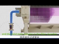 การออกแบบกันระเบิด สําหรับปัดแผ่นและกรอบ Diaphragm Filter Press