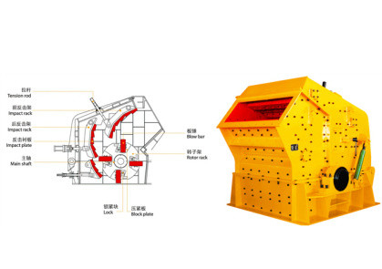 PF Series Full Hydraulic Impact Crusher Machine For Crushing Hard Rock